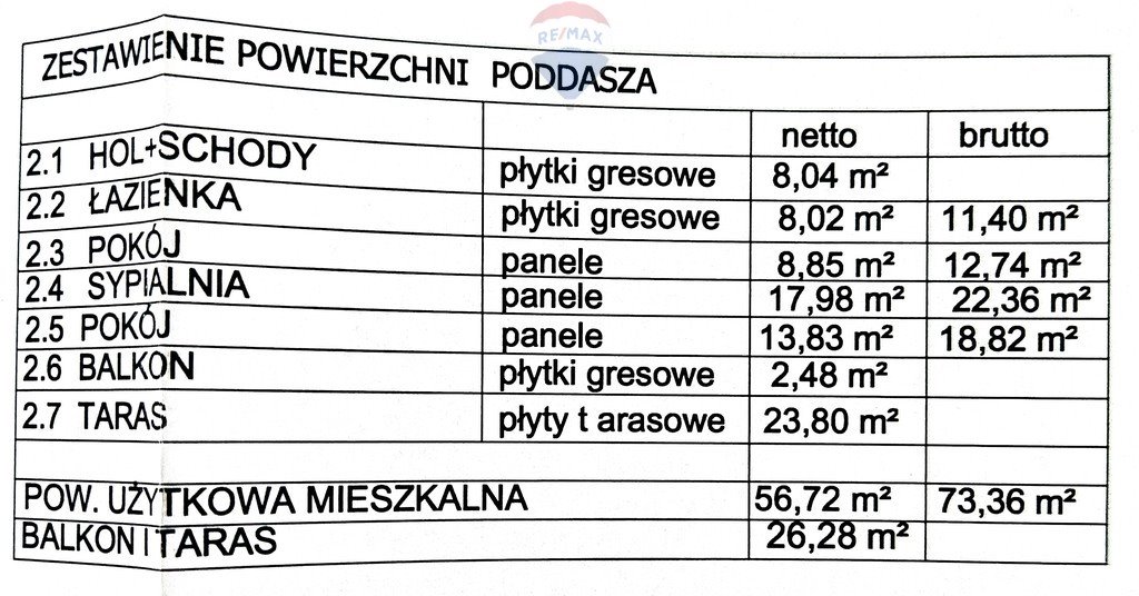 Dom na sprzedaż Toporowice, Pogodna  165m2 Foto 12