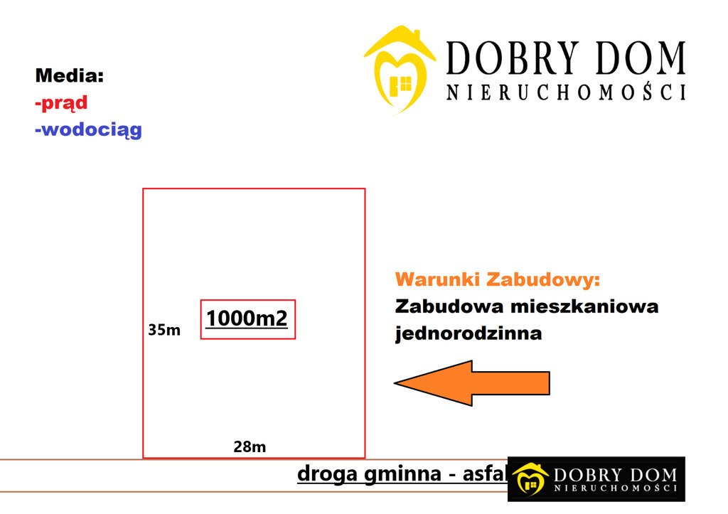 Działka 1000 m² pod zabudowę jednorodzinną, media, warunki Istok  1 000m2 Foto 1