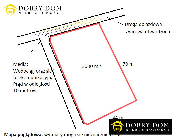 Działki rolne z warunkami zabudowy, 3000 m² - polecam Prostki  3 000m2 Foto 1