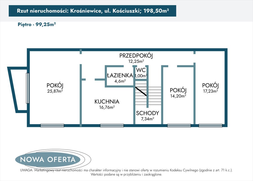 Dom na sprzedaż Krośniewice, Generała Tadeusza Kościuszki  199m2 Foto 5