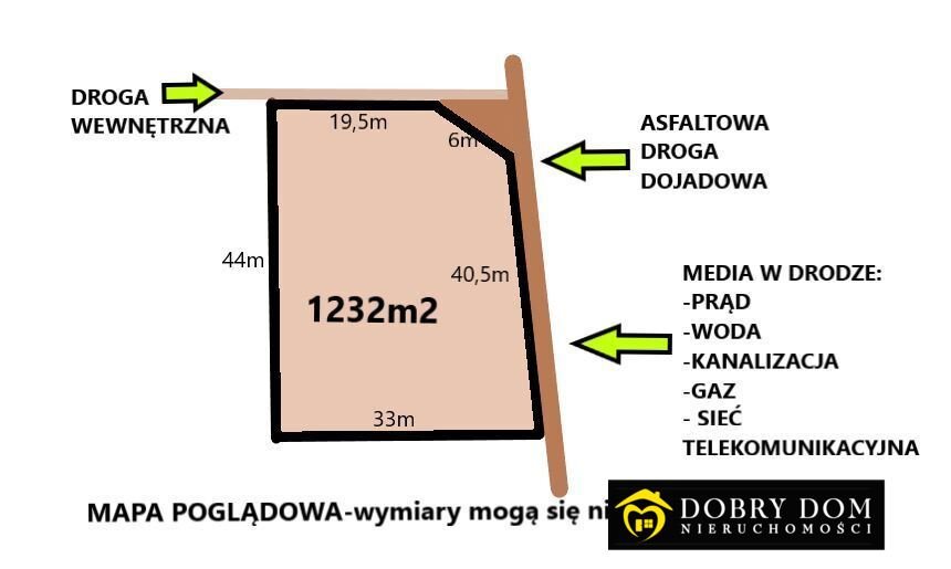Działka 1232 m² z mediami i możliwością rozwoju biznesu Ciechanowiec  1 232m2 Foto 1