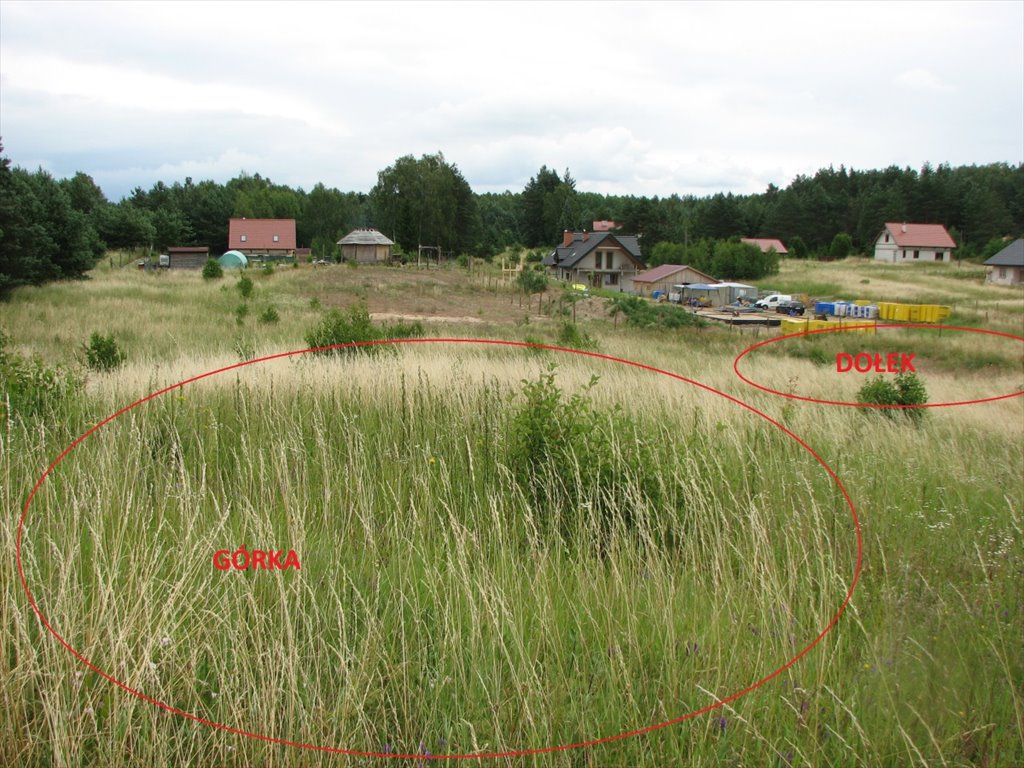 Działka budowlana na sprzedaż Barczewo, Łapka  1 936m2 Foto 4