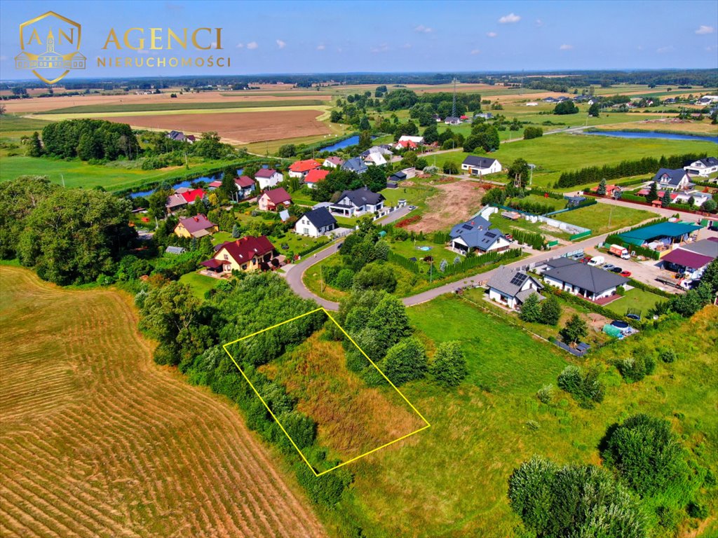 Działka budowlana na sprzedaż Turośń Kościelna  890m2 Foto 3