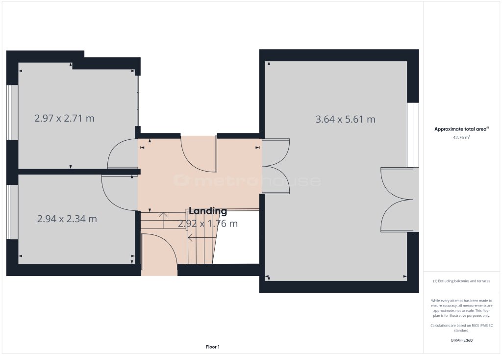 Dom na sprzedaż Warszawa, Mokotów, Zdrojowa  110m2 Foto 6