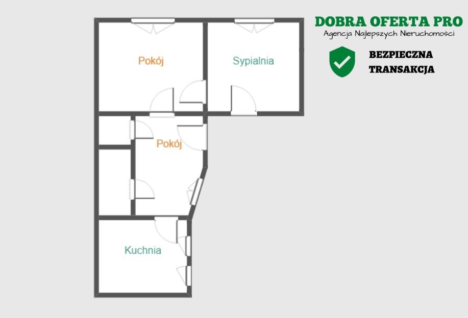 Mieszkanie trzypokojowe na sprzedaż Gdańsk, Śródmieście, Ogarna  63m2 Foto 1