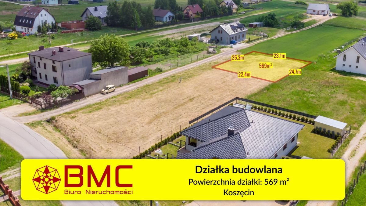Działka budowlana na sprzedaż Koszęcin, Władysława Łokietka  569m2 Foto 1