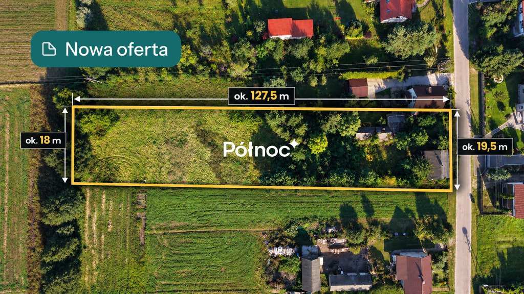Polecam dużą działkę 2392 m² z mediami i planem zabudowy: Stare Budy