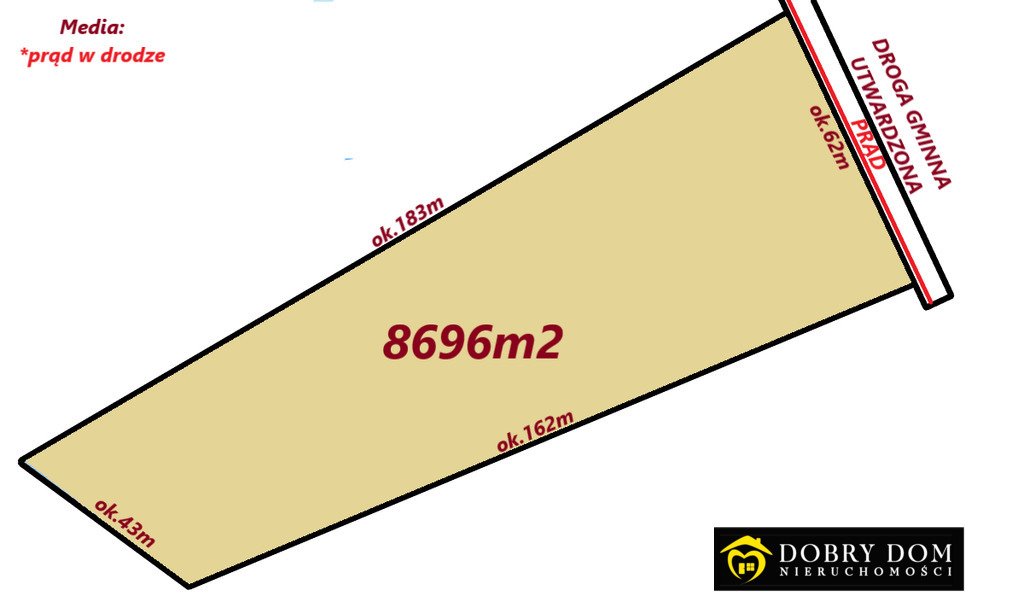 Do sprzedania działka pod inwestycję w Grabówce 8696 m² Grabówka  8 696m2 Foto 1