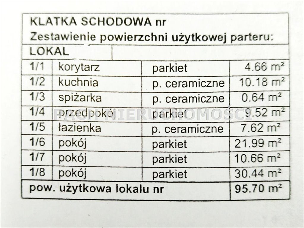 Mieszkanie trzypokojowe na sprzedaż Bielsko-Biała, Górne Przedmieście  96m2 Foto 6