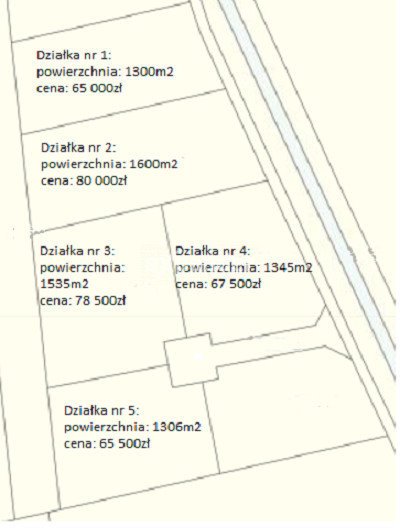 Działki budowlane w Strzałkowie pod Kaliszem, 1300-1600 m² Kalisz  1 300m2 Foto 1