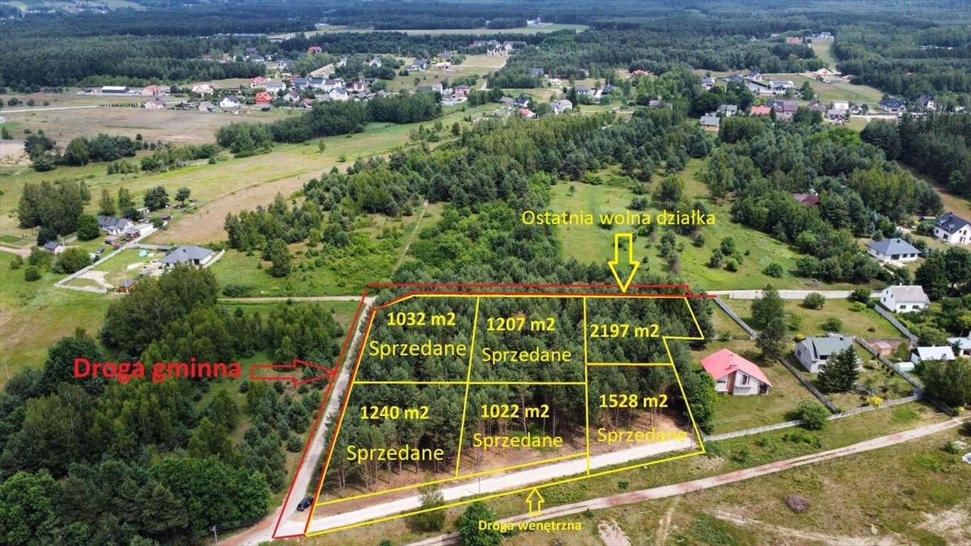 Działka budowlana na sprzedaż Daleszyce, Niwy  2 197m2 Foto 1