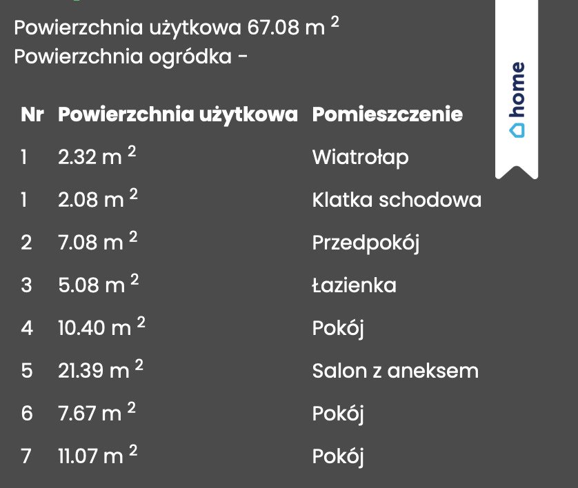 Mieszkanie czteropokojowe  na sprzedaż Modlnica, Jurajska  67m2 Foto 19