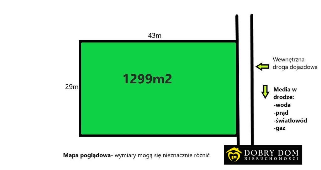 Działka 1299 m² pod dom lub biznes w Ciechanowcu Ciechanowiec  1 299m2 Foto 1