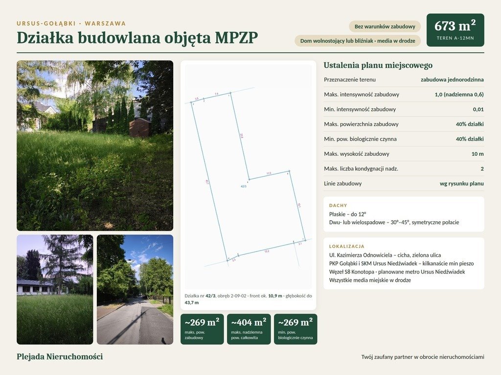 Sprzedam działkę 673 m² w Ursusie z MPZP, media, blisko komunikacji Warszawa, Ursus, Gołąbki, Kazimierza Odnowiciela  673m2 Foto 1
