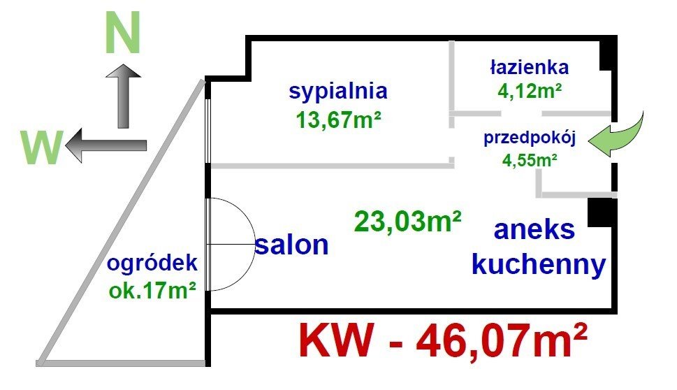 Mieszkanie dwupokojowe na sprzedaż Warszawa, Włochy, Przy Torach  46m2 Foto 3