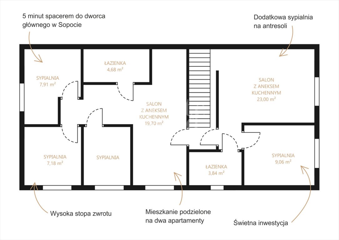 Mieszkanie na sprzedaż Sopot, Dolny, Aleja Niepodległości  80m2 Foto 4