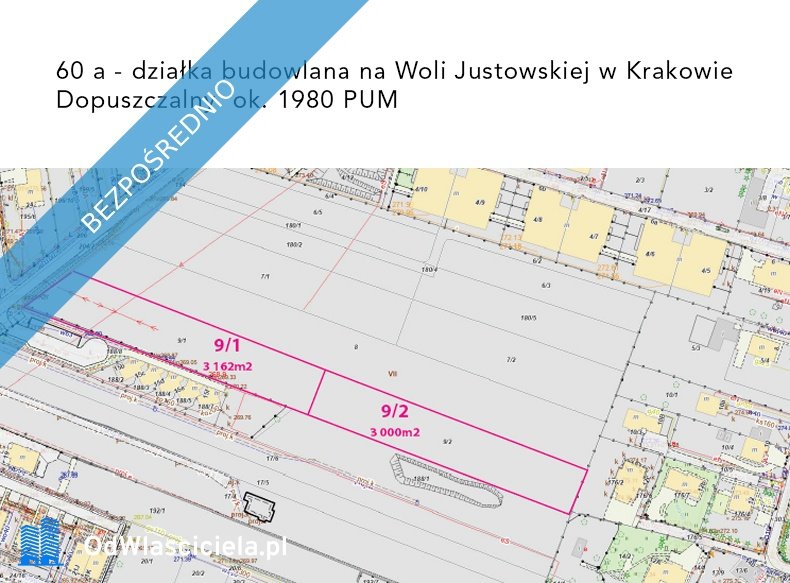 Działka budowlana na sprzedaż Kraków, Krowodrza, Rzepichy  6 000m2 Foto 1