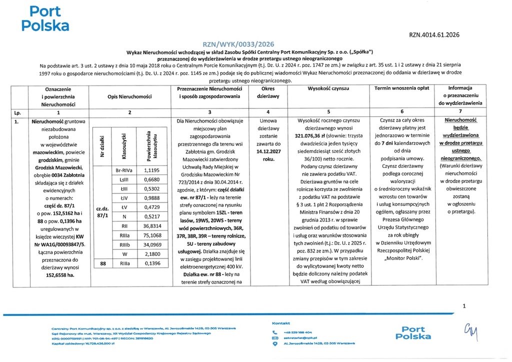 Działka do wynajęcia w Zabłotni 1,5 ha od CPK Zabłotnia  1 526 558m2 Foto 1