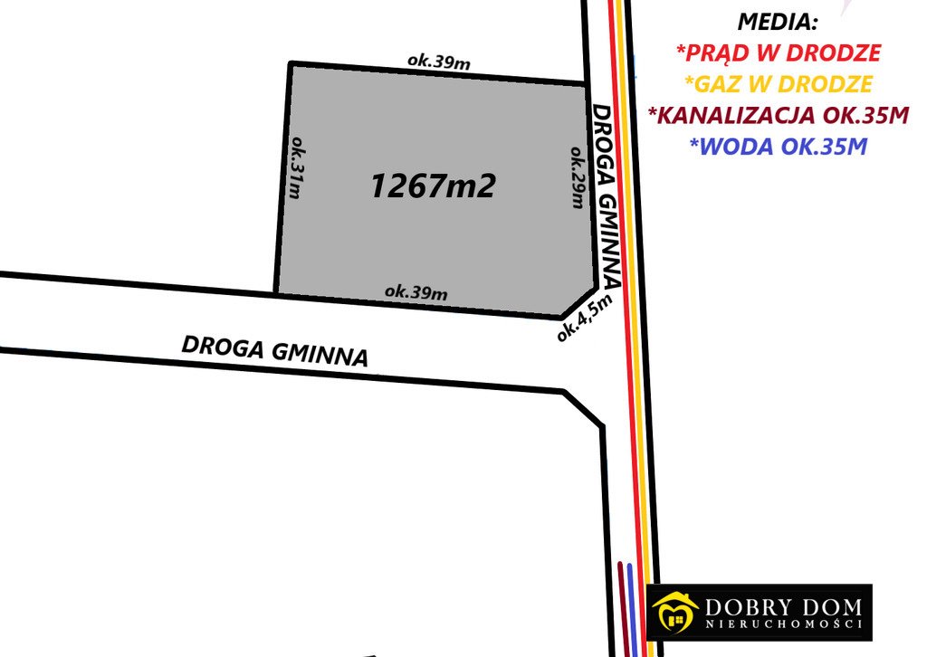 Działka 1267 m² z mediami - spokojna okolica i blisko natury Ciasne  1 267m2 Foto 1