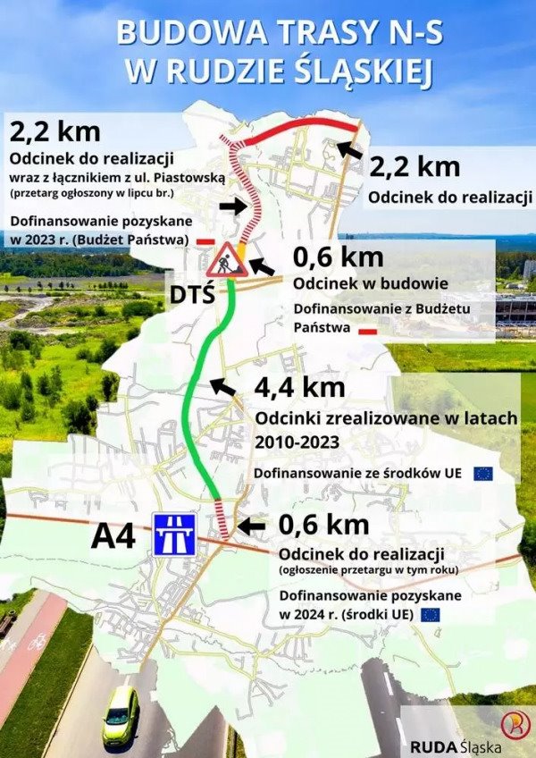 Działka przemysłowo-handlowa na sprzedaż Ruda Śląska, Ruda  1 798m2 Foto 1