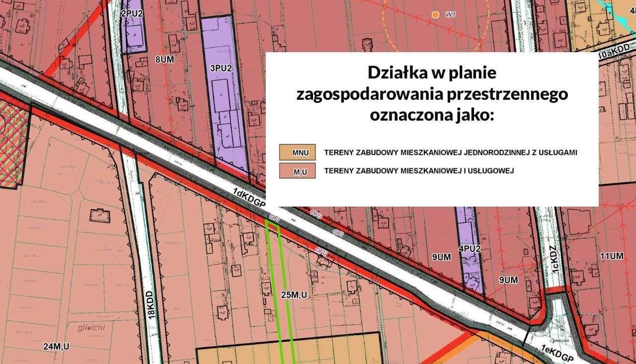 Działka budowlana na sprzedaż Paniówki, ul. Gliwicka  2 051m2 Foto 5