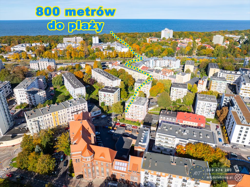 Mieszkanie dwupokojowe na sprzedaż Kołobrzeg, Strzelecka  32m2 Foto 1