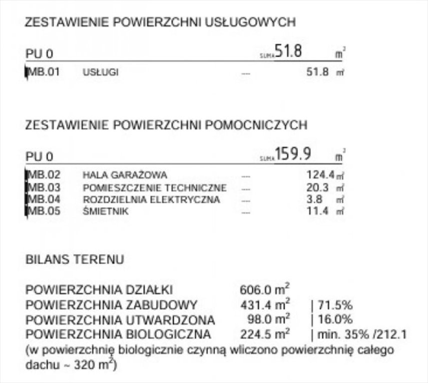 Lokal użytkowy na sprzedaż Żnin, Żnin, 700-lecia  2 000m2 Foto 6