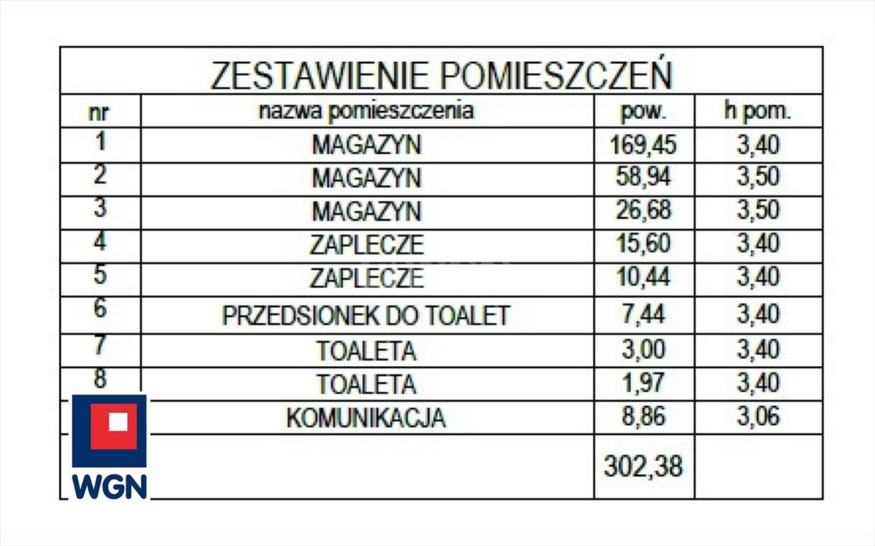 Lokal użytkowy na wynajem Legnica, Najświętszej Marii Panny  302m2 Foto 3