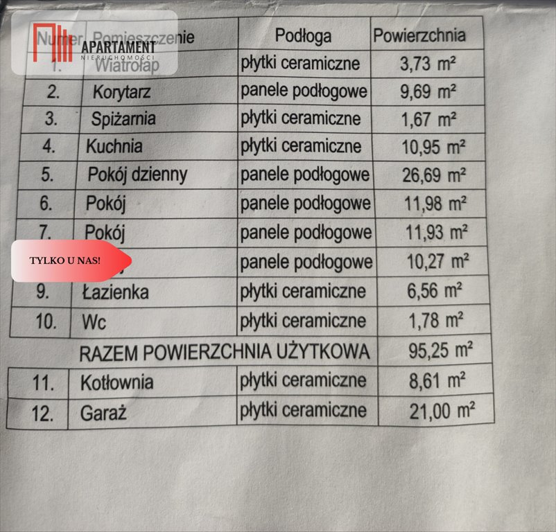 Dom na sprzedaż Małe Rudy  125m2 Foto 28