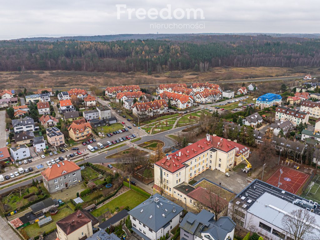 Lokal użytkowy na wynajem Gdynia, Starodworcowa  80m2 Foto 3