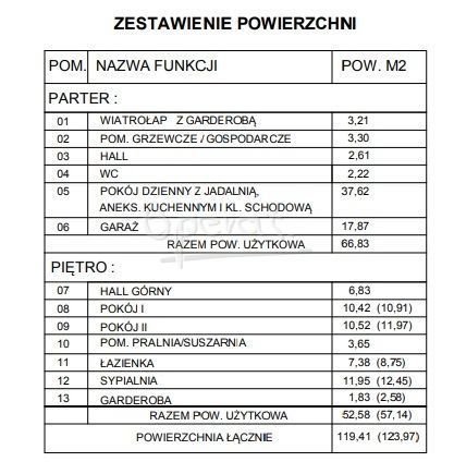 Dom na sprzedaż Ostrów Wielkopolski, Nowa Krępa  119m2 Foto 8