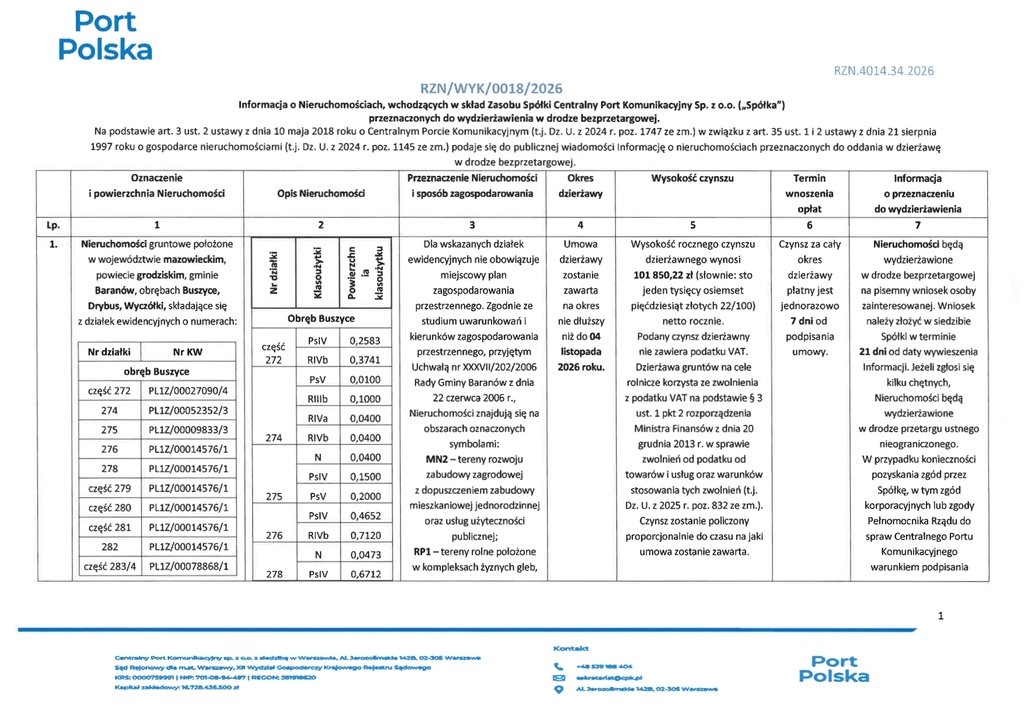 Działka do wynajęcia w Baranowie – 484 247 m², bezprzetarg Baranów  484 247m2 Foto 1