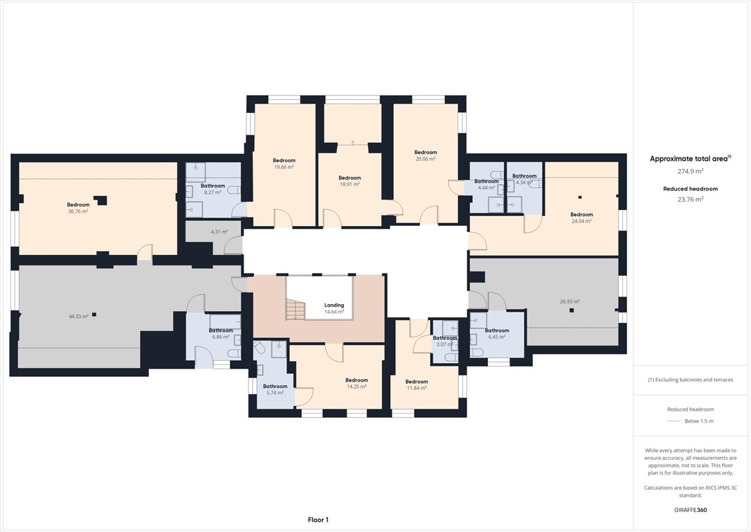 Lokal użytkowy na wynajem Unieszewo  560m2 Foto 15