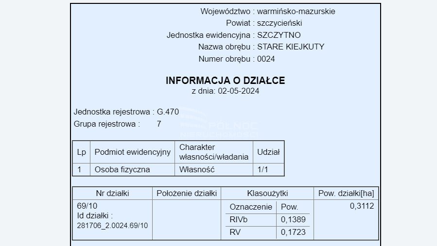 Działka budowlana na sprzedaż Stare Kiejkuty  3 112m2 Foto 4