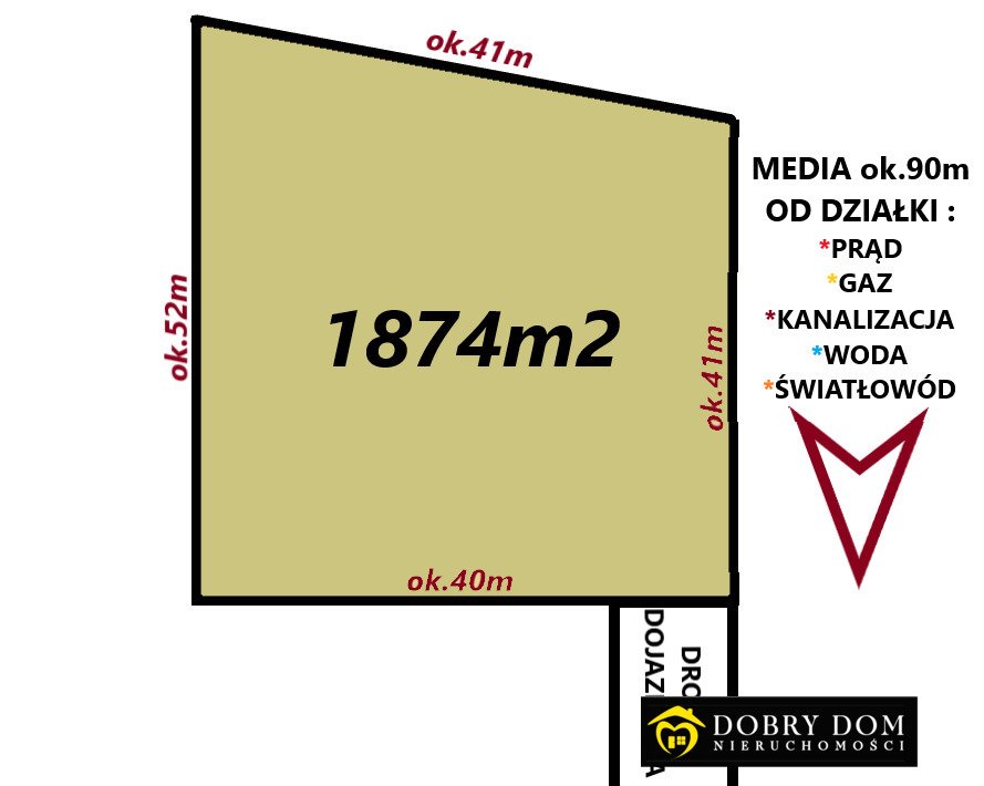 Działka pod dom w Nowodworcach z warunkami zabudowy Nowodworce  1 874m2 Foto 1