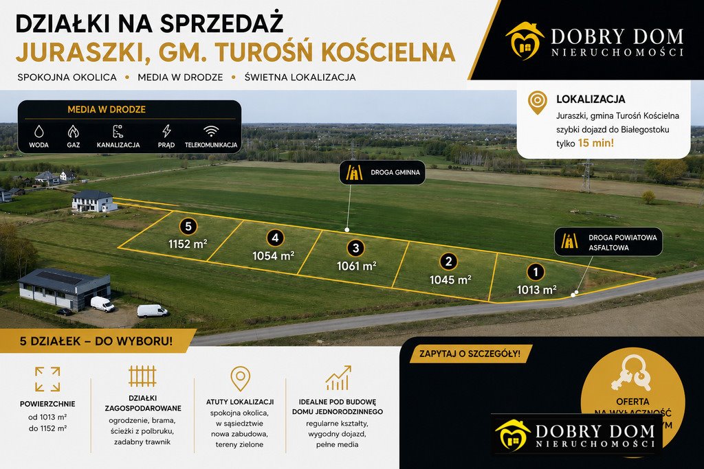 Na sprzedaż 5 działek budowlanych w Juraszkach, 1013-1152 m² Juraszki  1 013m2 Foto 1