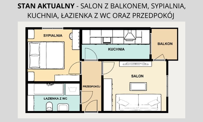 Mieszkanie dwupokojowe na sprzedaż Świętochłowice, Chropaczów, Wiślan  49m2 Foto 7