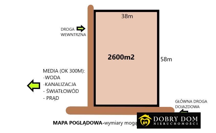 Działka rolna na sprzedaż Wólka Ratowiecka  2 600m2 Foto 1