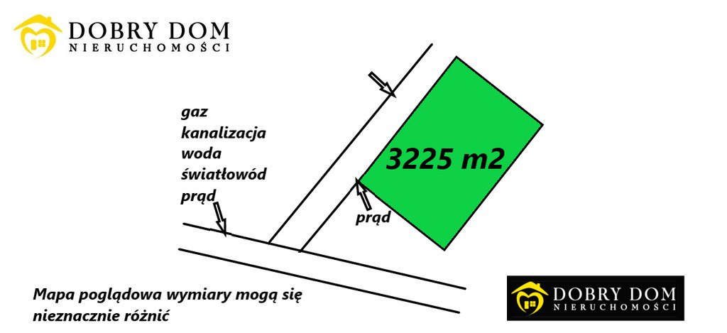 Działka usługowo-handlowa 3225 m² z mediami i dobrym dojazdem Białystok, Bacieczki  3 225m2 Foto 1
