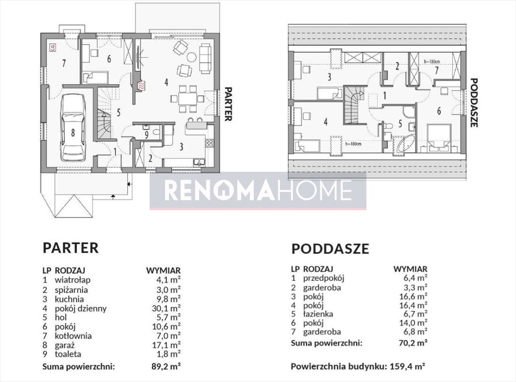 Dom na sprzedaż Wilkowice  160m2 Foto 4