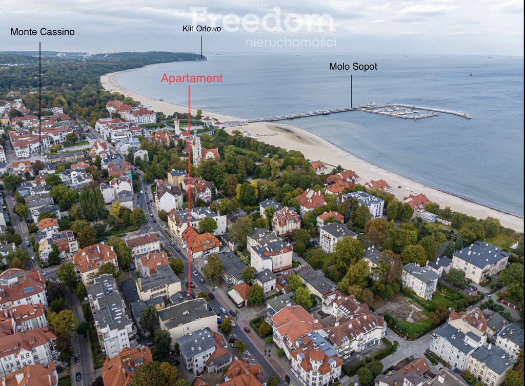 Mieszkanie trzypokojowe na sprzedaż Sopot, Dolny, Grunwaldzka  63m2 Foto 3