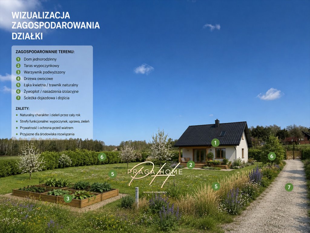 Działka 1000 m² w Ostrów Kania – spokojna okolica, media Ostrów-Kania  1 000m2 Foto 1
