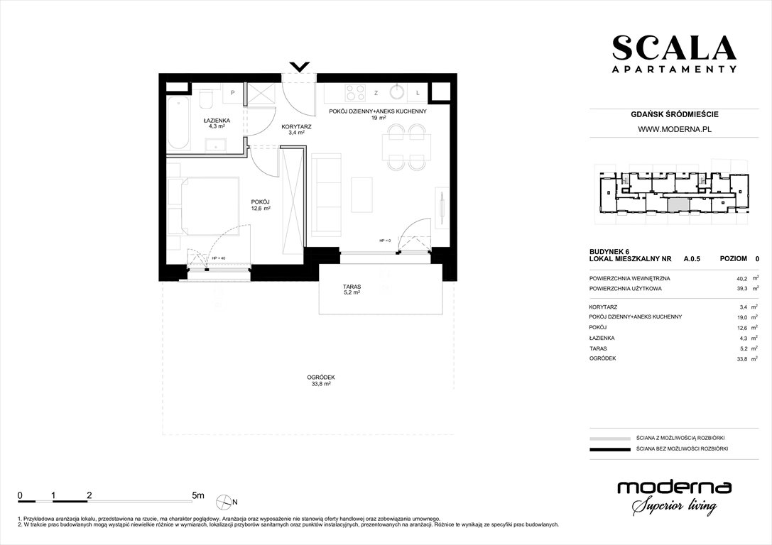 Nowe mieszkanie dwupokojowe Scala Gdańsk, ul. Łąkowa 60  40m2 Foto 1