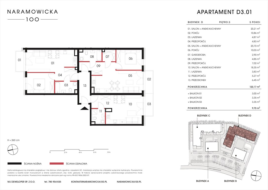 Nowe mieszkanie NARAMOWICKA 100 Poznań, Winogrady, Naramowicka 100  120m2 Foto 1