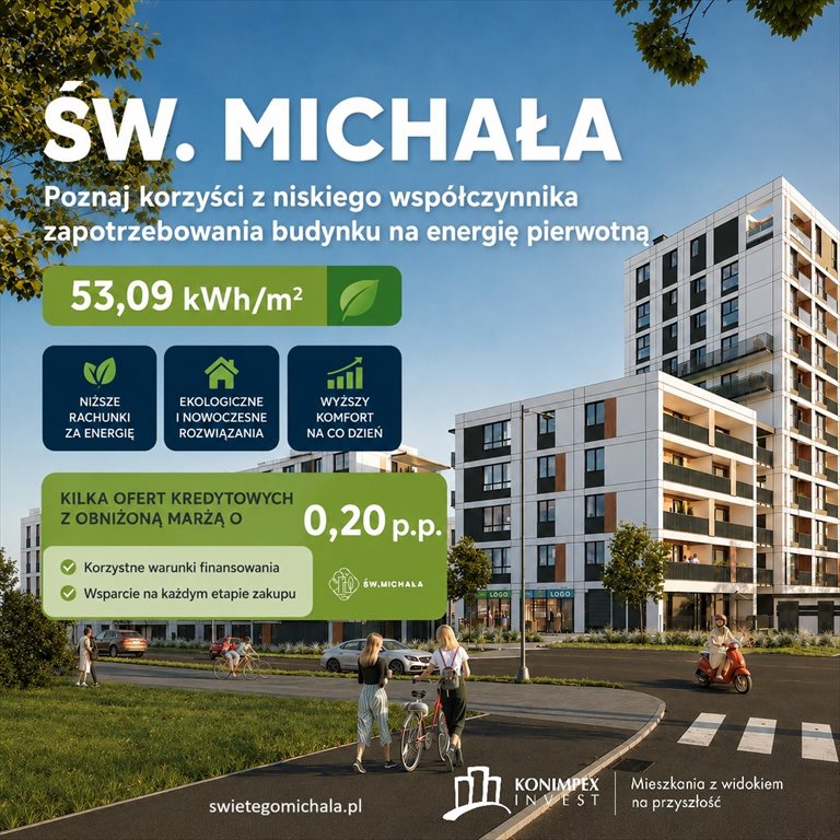 mieszkanie na sprzedaż 59m2 mieszkanie Poznań, Komandoria, Świętego Michała 36