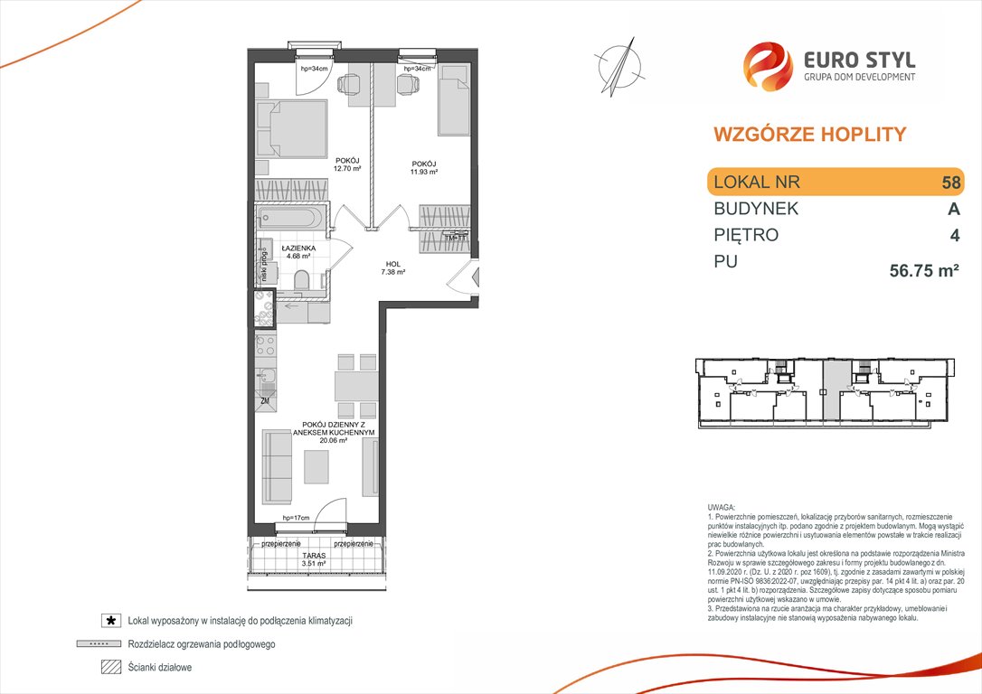 Nowe mieszkanie trzypokojowe WZGÓRZE HOPLITY Gdańsk, Zabornia, Kartuska  57m2 Foto 1