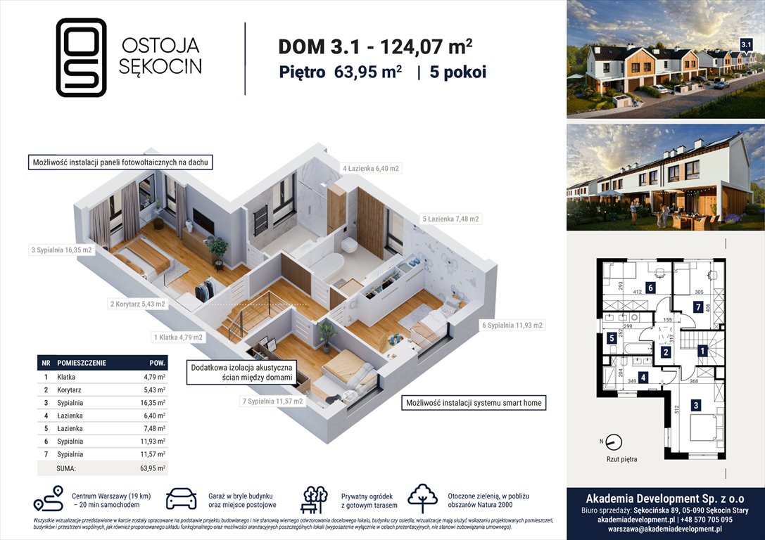 Nowy dom Ostoja Sękocin Sękocin Stary, Sękocińska 89  124m2 Foto 1