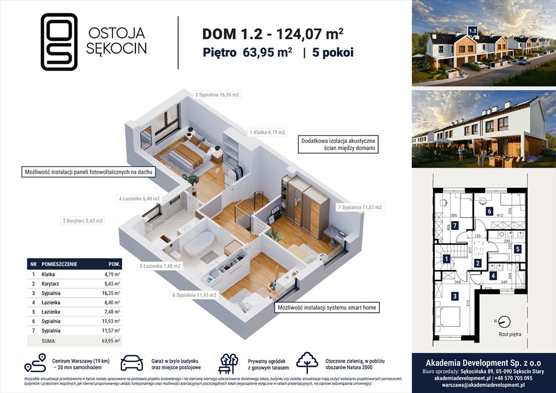 Nowy dom Ostoja Sękocin Sękocin Stary, Sękocińska 89  124m2 Foto 1