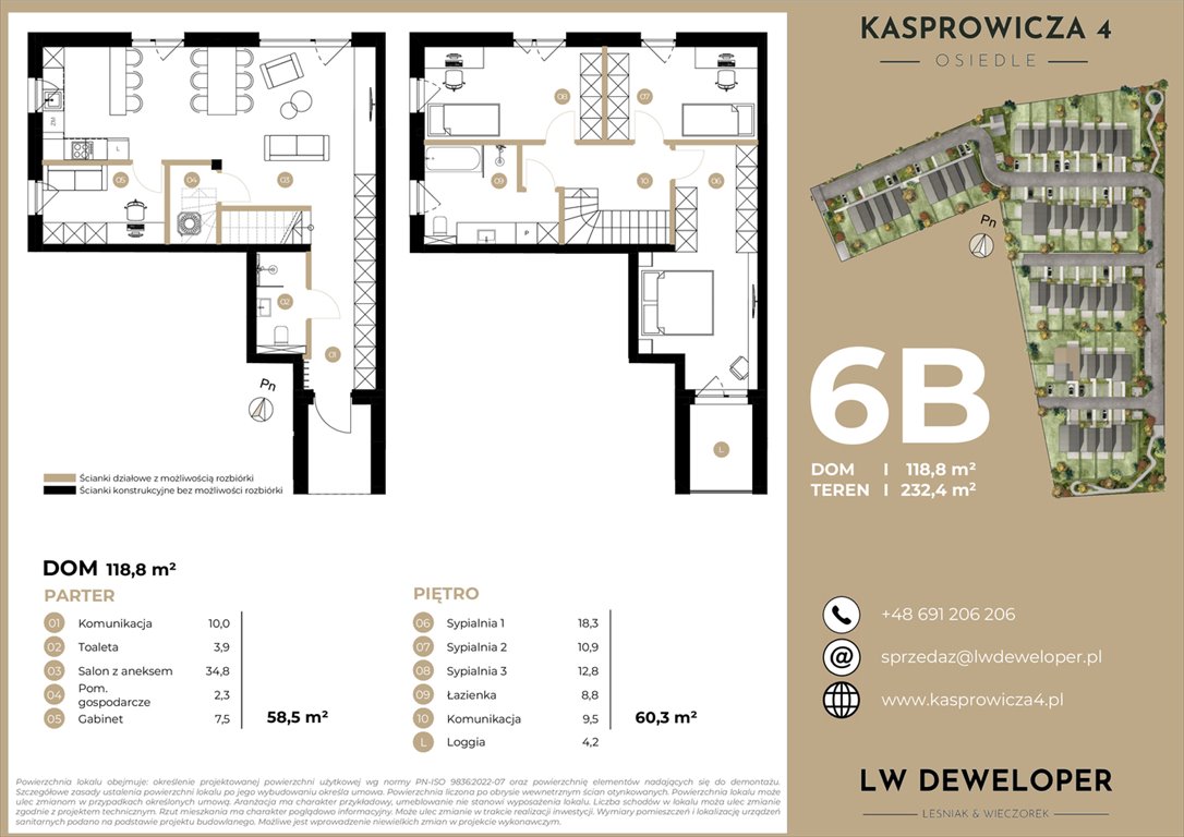Nowy dom Osiedle Kasprowicza 4 Łódź, Jana Kasprowicza 4  119m2 Foto 1