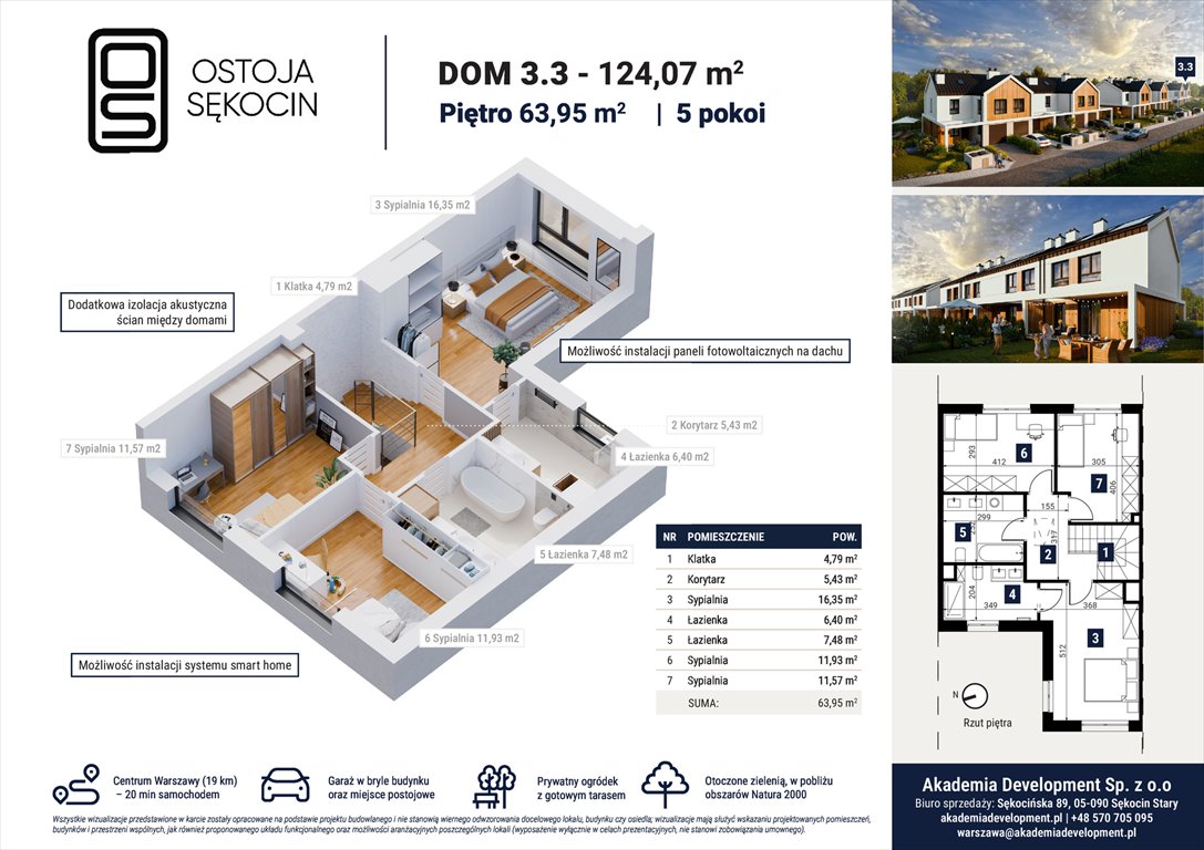 Nowy dom Ostoja Sękocin Sękocin Stary, Sękocińska 89  124m2 Foto 1
